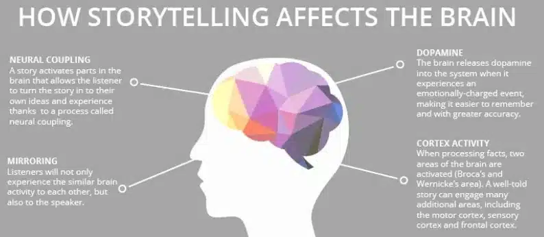 The School of Renovating and She Renovates Podcast with Bernadette Janson